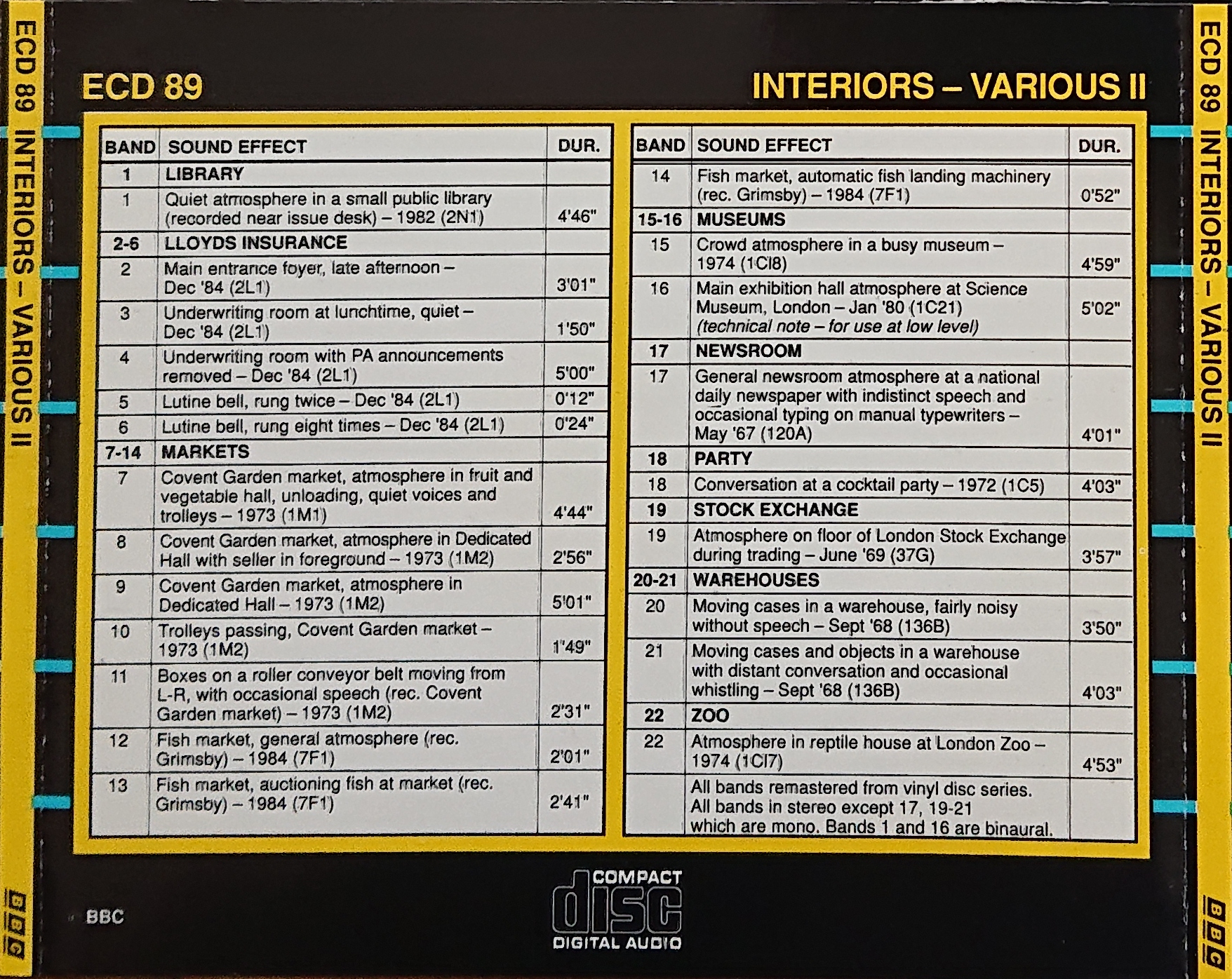 Picture of ECD 89 Interiors - Various II by artist Various from the BBC records and Tapes library